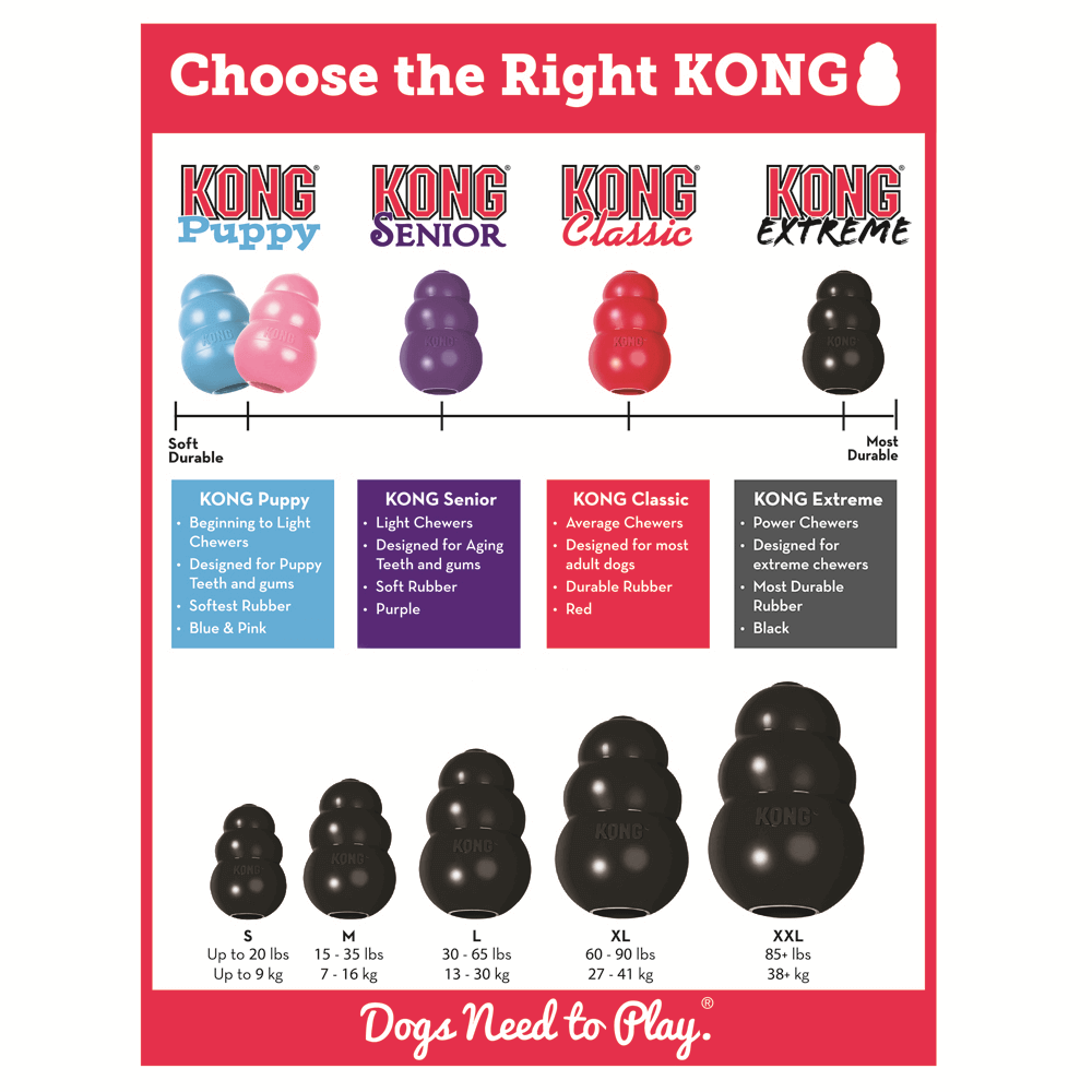 KONG Dog Extreme (Black)