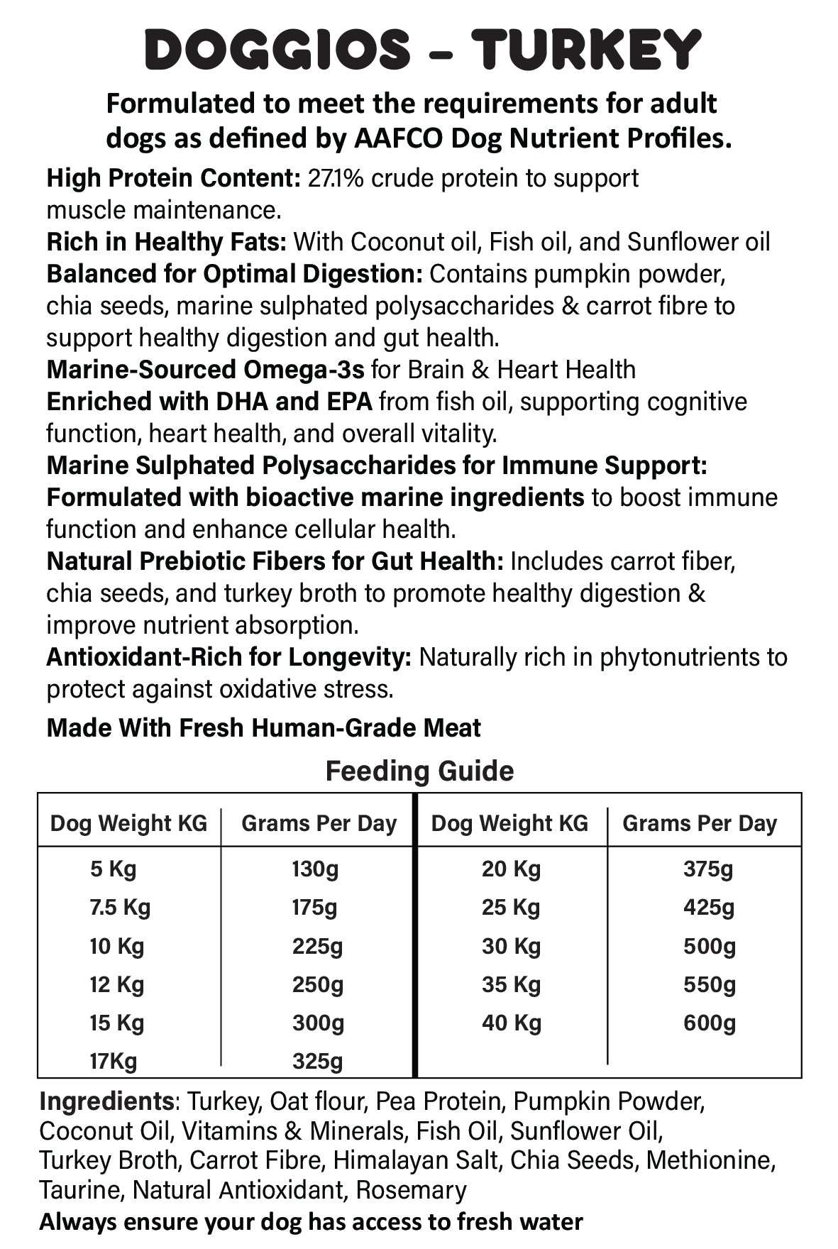 Doggios Roast Turkey - Tasty Turkey Dog Food 1.25kg Pet Savers